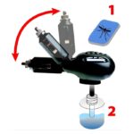 Устройство против комари 8146 12-24V - Image 3